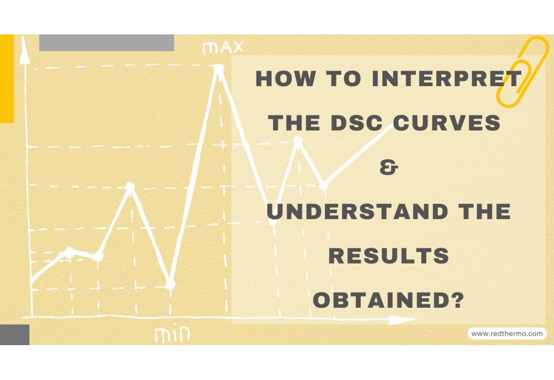 How to interpret the DSC curves and understand the results obtained?