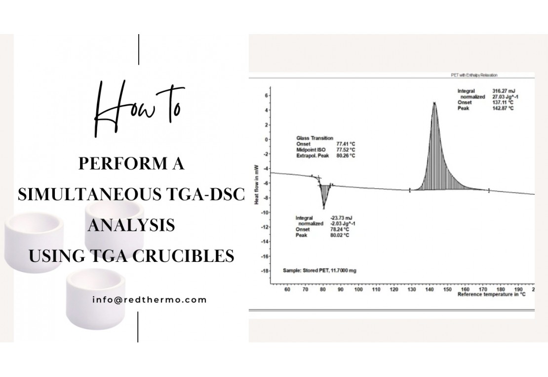 How to Perform a Simultaneous TGA-DSC Analysis Using TGA Crucibles?