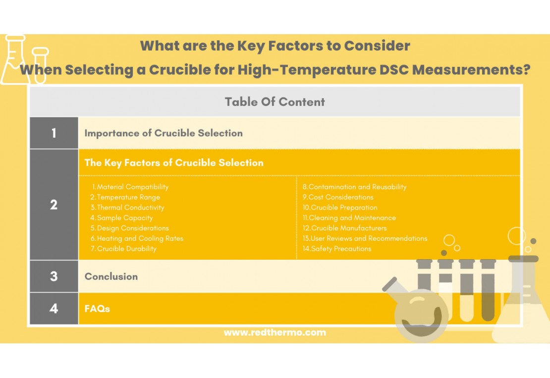 What are the Key Factors to Consider When Selecting a Crucible for High-Temperature DSC Measurements?