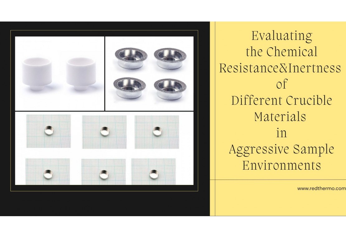 Evaluating the Chemical Resistance and Inertness of Different Crucible Materials in Aggressive Sample Environments